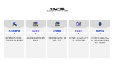 简约风并列关系5项PPT图文页