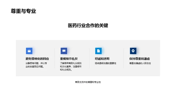 医药业务洽谈良策