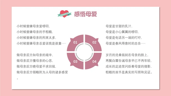 妈妈辛苦了母亲节PPT模板