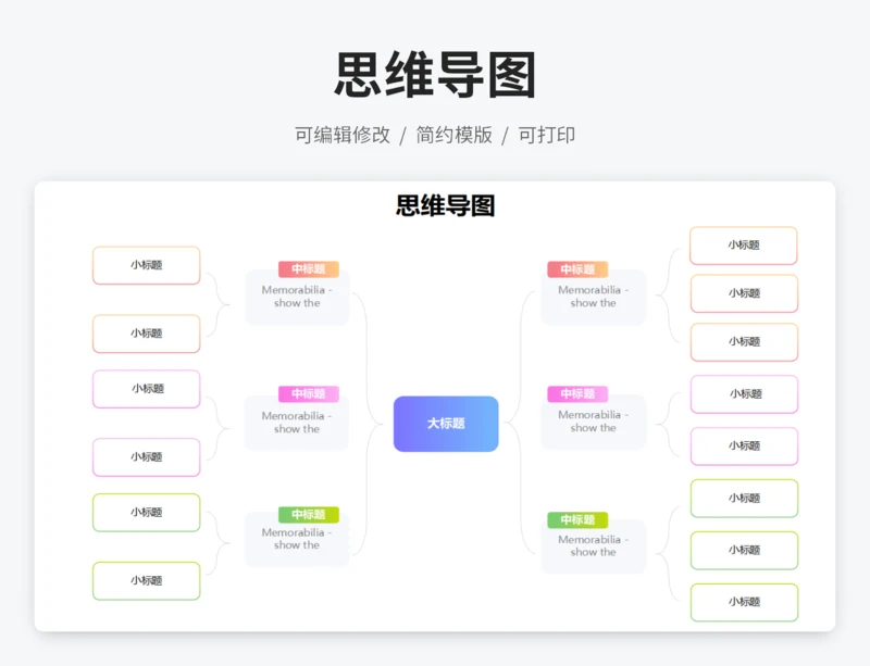 思维导图
