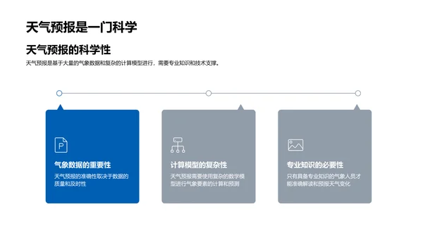 寒露节气科普报告PPT模板