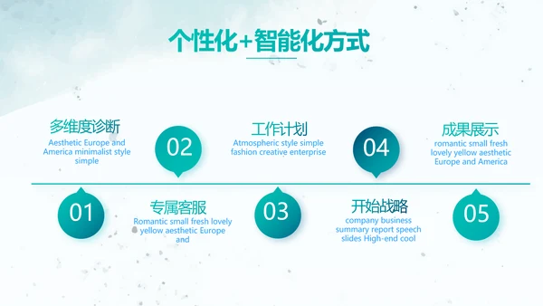 莫兰迪风格公司产品介绍宣传通用PPT动态模板