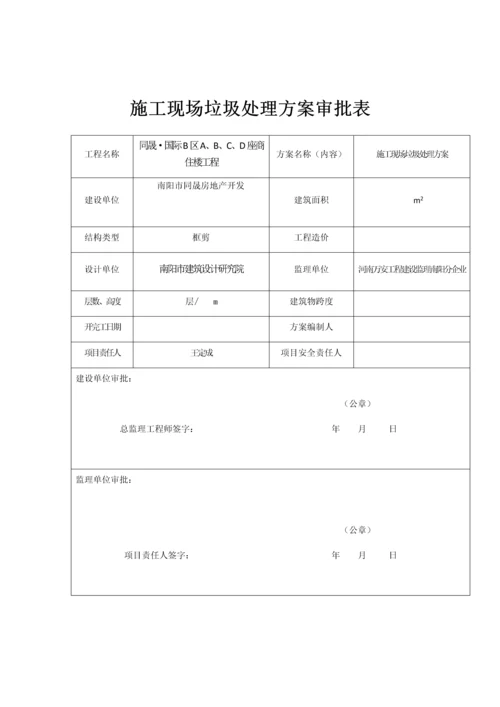 垃圾处理专业方案.docx