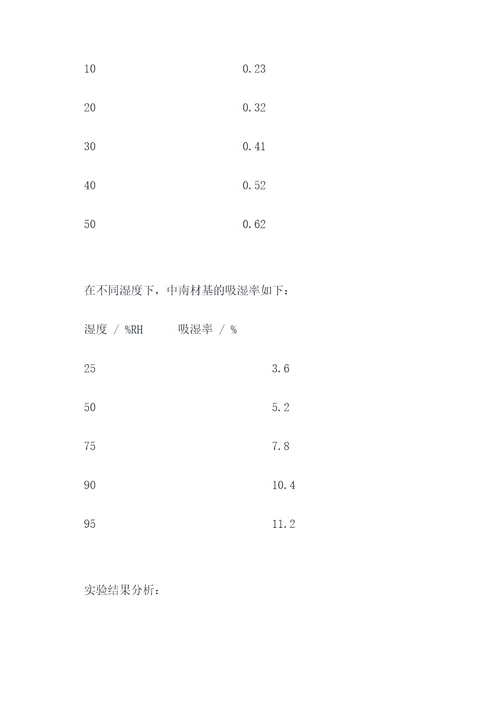 中南材基实验报告