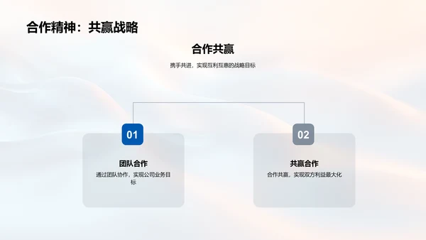 创新咨询之道PPT模板