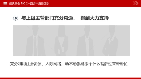 团队建设和管理培训新员工入职培训PPT模板