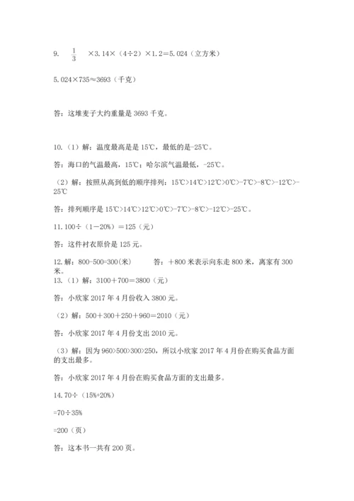 小升初数学应用题50道【易错题】.docx