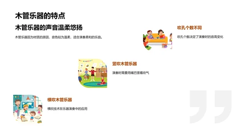乐器分类与演奏PPT模板