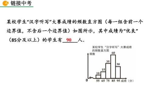 12.2.2 直方图（课件）2024-2025学年人教七年级数学下册001