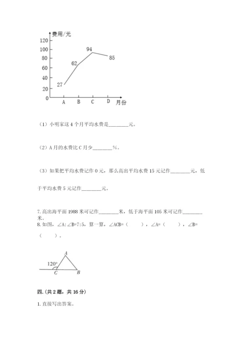 小学六年级升初中模拟试卷附答案（典型题）.docx