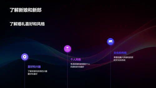 如何打造独特的婚礼主题