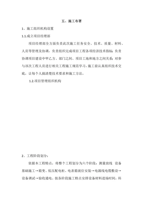 电力综合项目施工专项方案.docx