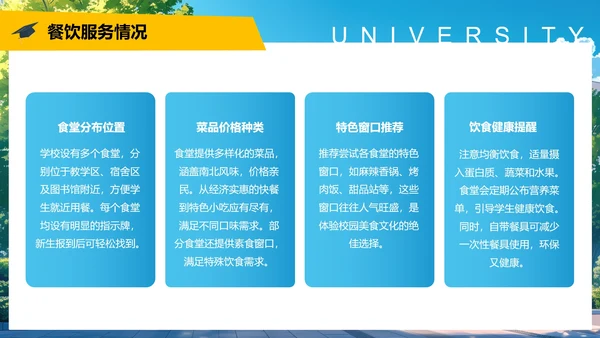 大学新生入学须知新生报到须知及注意事项通知参考范文PPT