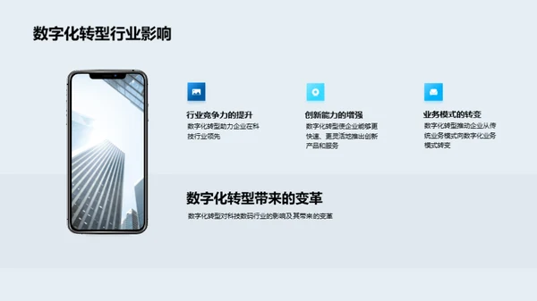 数字化转型之路
