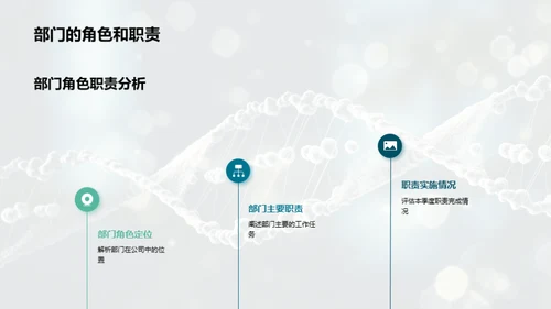 生物医疗部门季度复盘