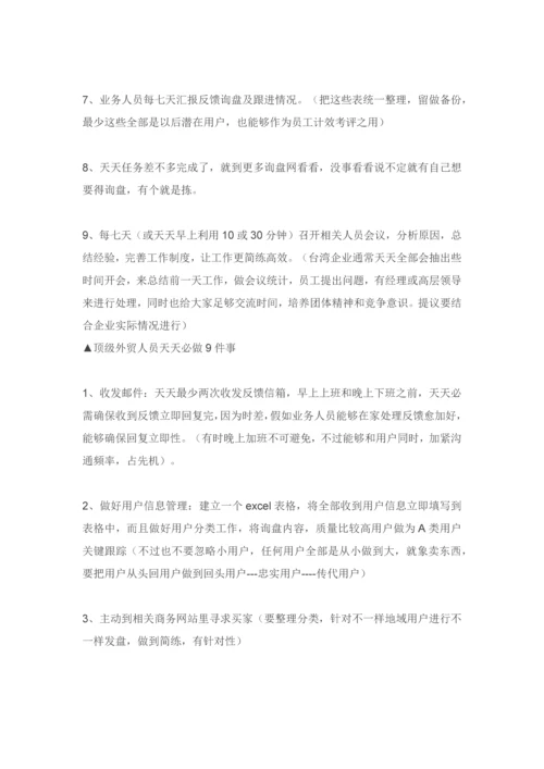 外贸流程全步骤模板.docx