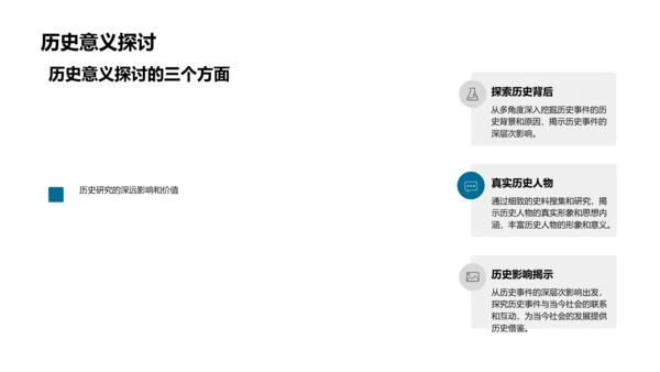 历史研究新方法