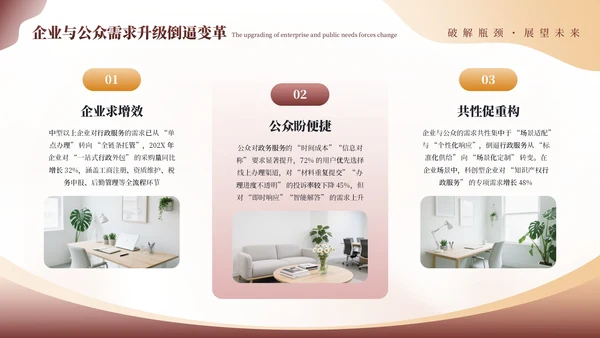 红黄商务行政行业发展分析报告通用PPT模板