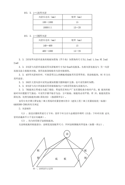 新型环保高分子发泡板材风管的应用