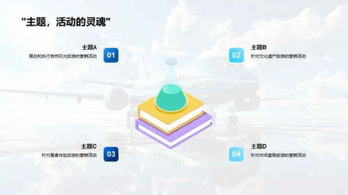旅游营销策略解析