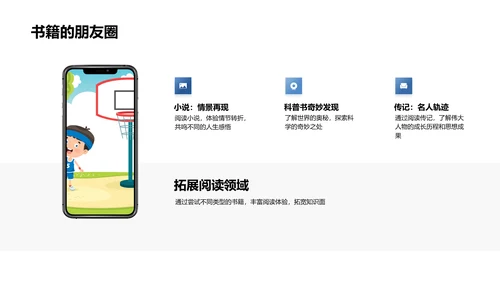 阅读的力量PPT模板