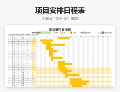 项目安排日程表