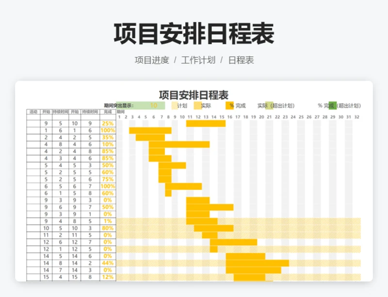 项目安排日程表