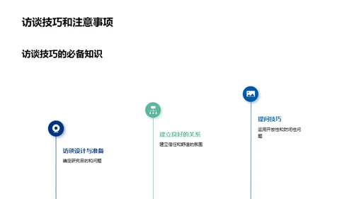 教育学研究方法