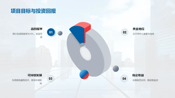 筑梦之旅：房产项目融资之路