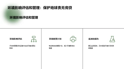 铁路革新：绿色未来