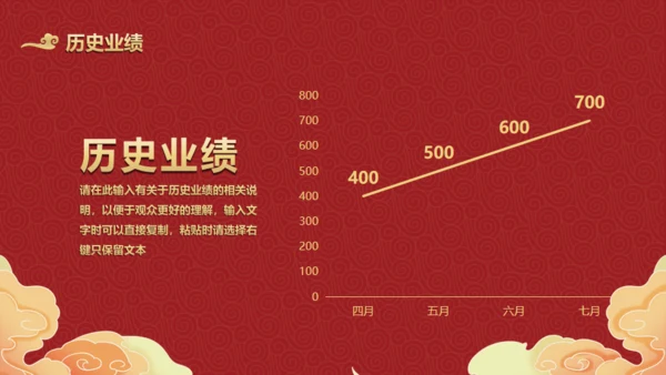 神仙道国潮日出通用PPT模板
