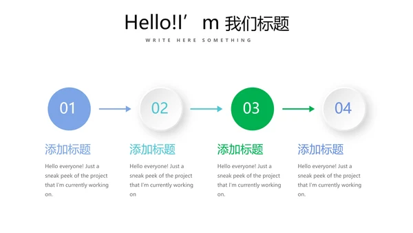 医疗不良事件报告动态PPT