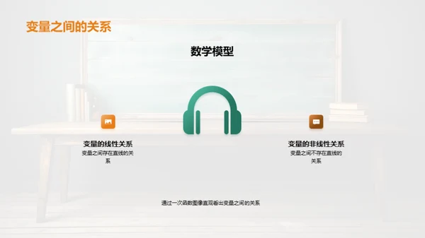 一次函数之道