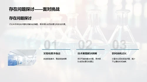 化学研发月度回顾