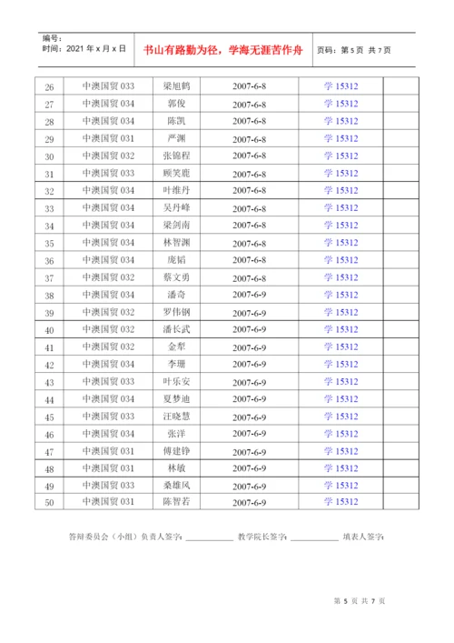 浙江林学院本科生毕业论文答辩时间安排表.docx