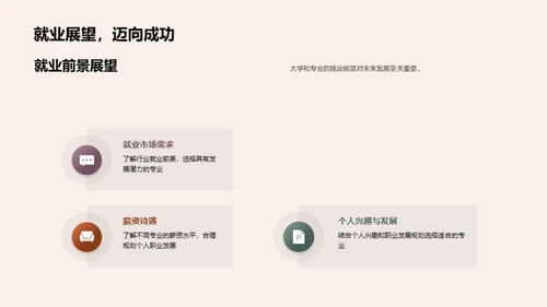 升学之路：规划与实践