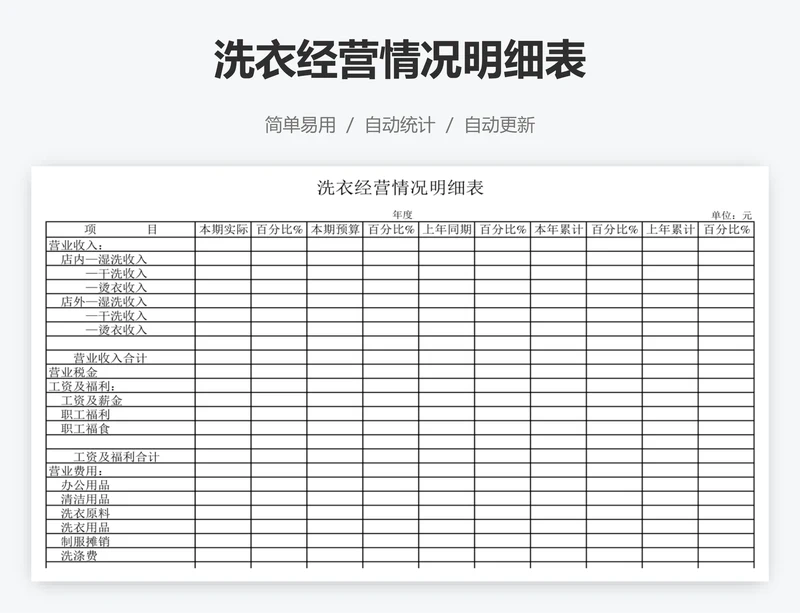 洗衣经营情况明细表