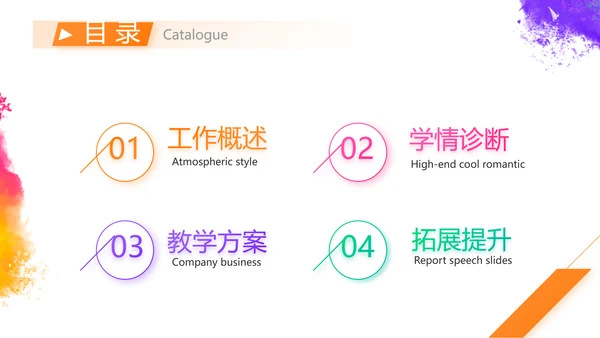 炫彩极简美术绘画教学工作总结PPT动态模板