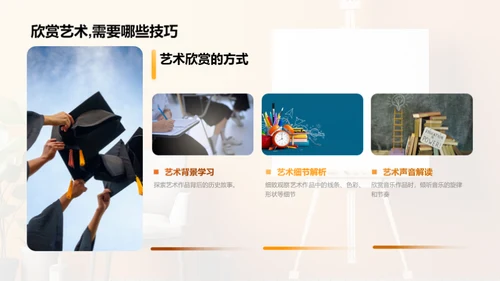 艺术之观与感