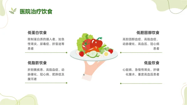 绿色水彩简约饮食护理培训PPT课件健康饮食