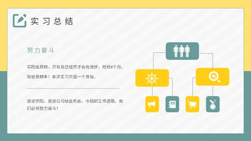 大学生实习报告总结通用PPT模板