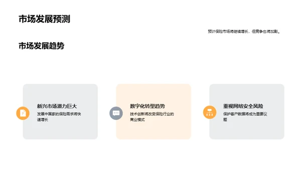 保险行业：洞悉与布局