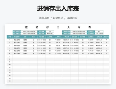 进销存出入库表