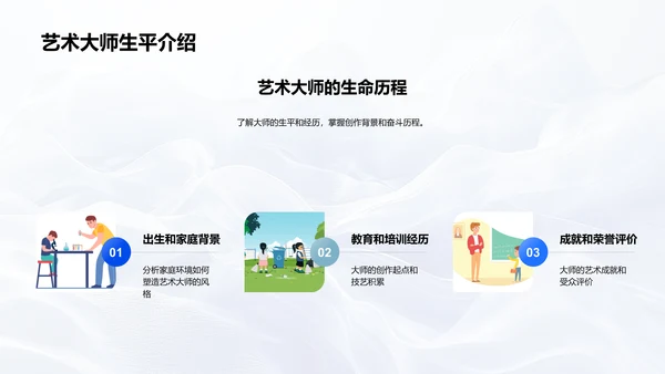 艺术大师作品讲解