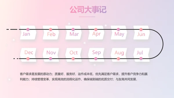 感恩母亲节母爱妈妈我爱你动态PPT模板