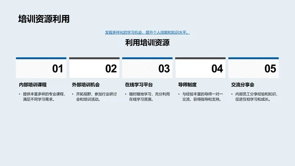 企业年会成长汇报PPT模板