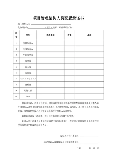 项目管理架构人员配置承诺书