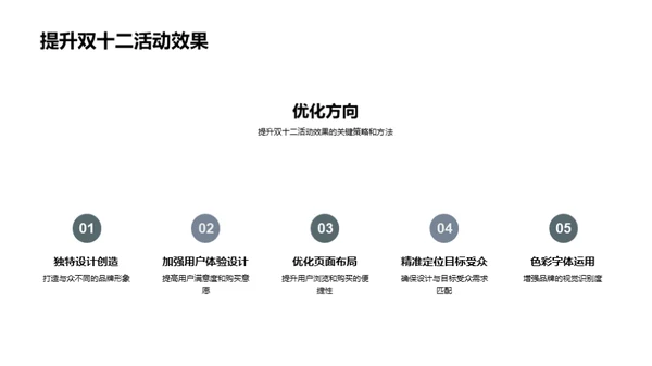 双十二电商破局