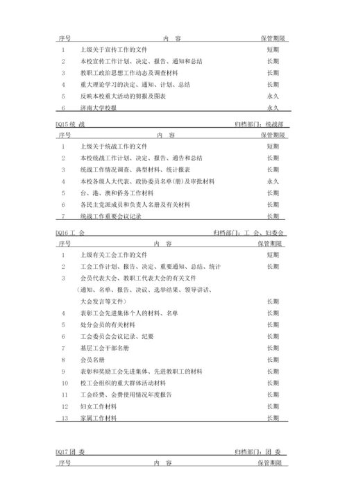 济南大学党群类档案归档范围和保管期限表.docx