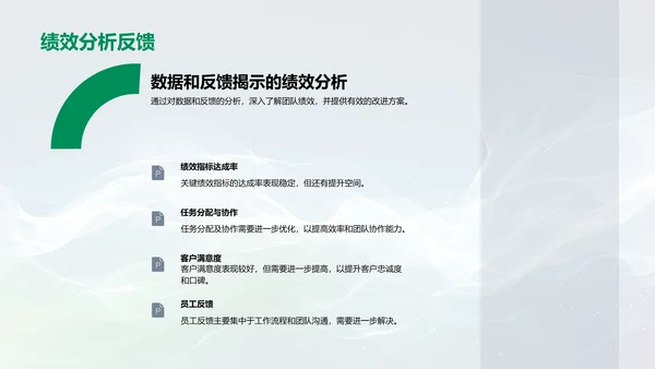 团队绩效半年报告PPT模板